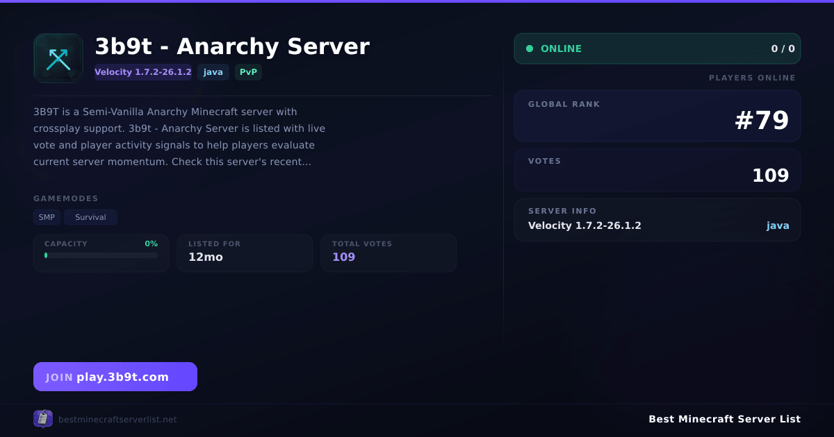 3b9t - Anarchy Server (play.3b9t.com) | Best Minecraft Server List