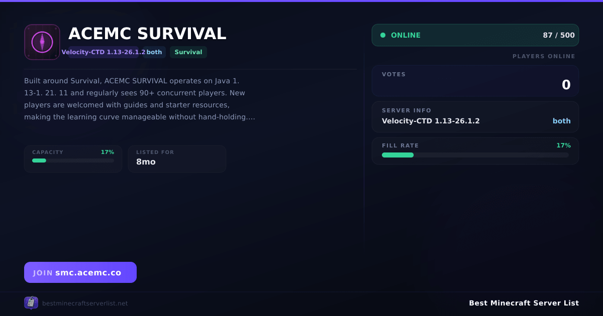 ACEMC SURVIVAL - Server IP, Reviews and Vote Link | Best Minecraft ...