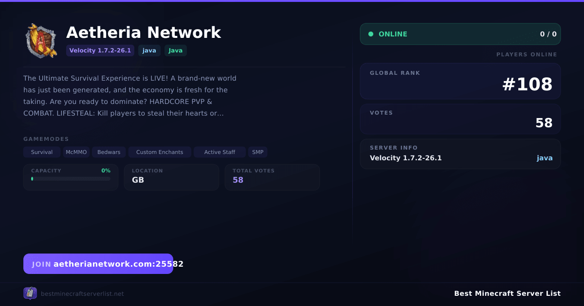 Aetheria Network Server IP & Votes | Best Minecraft Server List