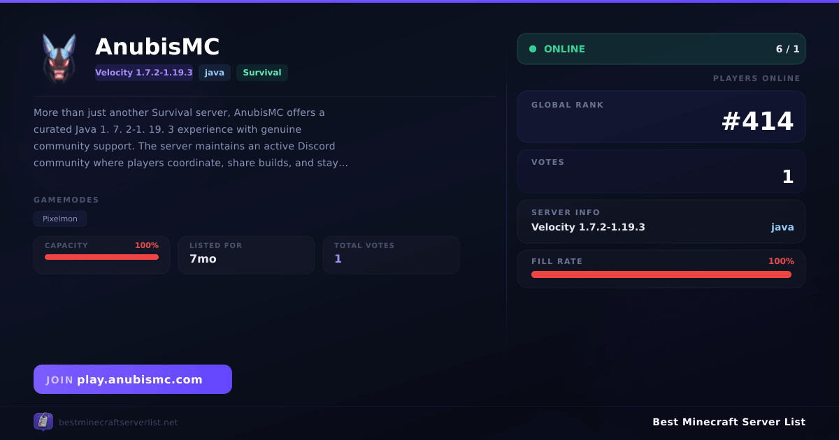 AnubisMC Server IP — 1.19.3+ Survival Minecraft Server | Reviews & Vote