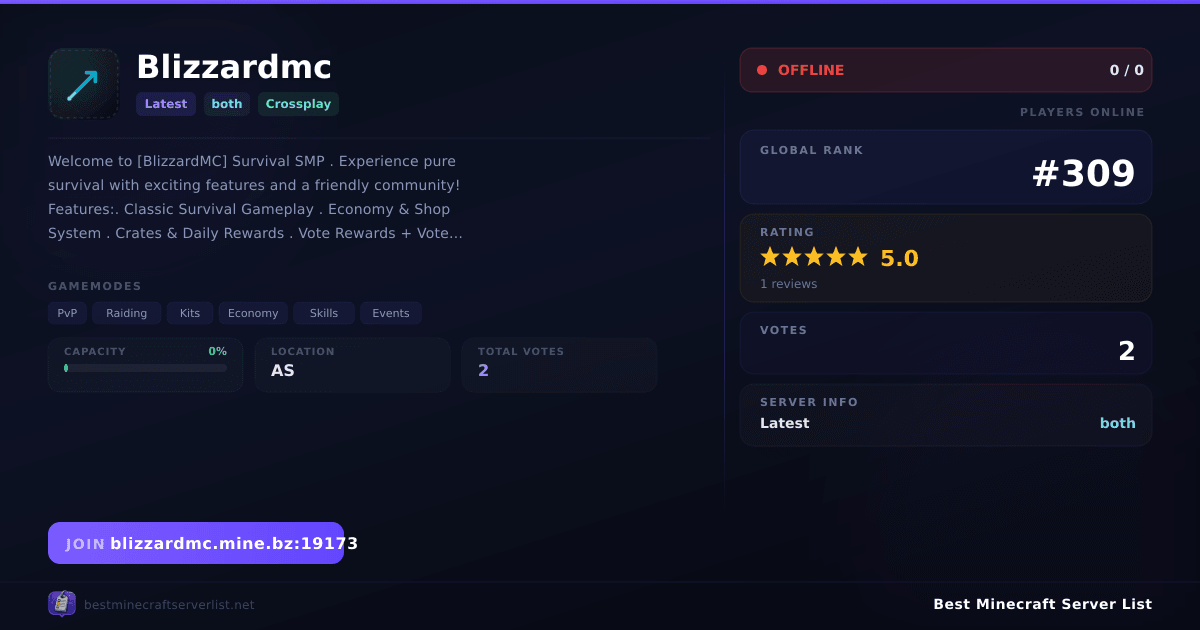 Blizzardmc - Server IP, Reviews and Vote Link | Best Minecraft Server List
