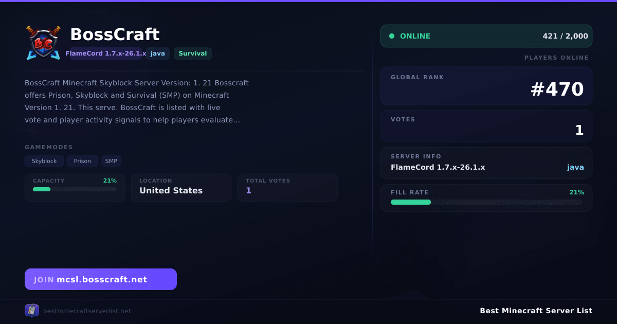 BossCraft (mcsl.bosscraft.net) | Best Minecraft Server List