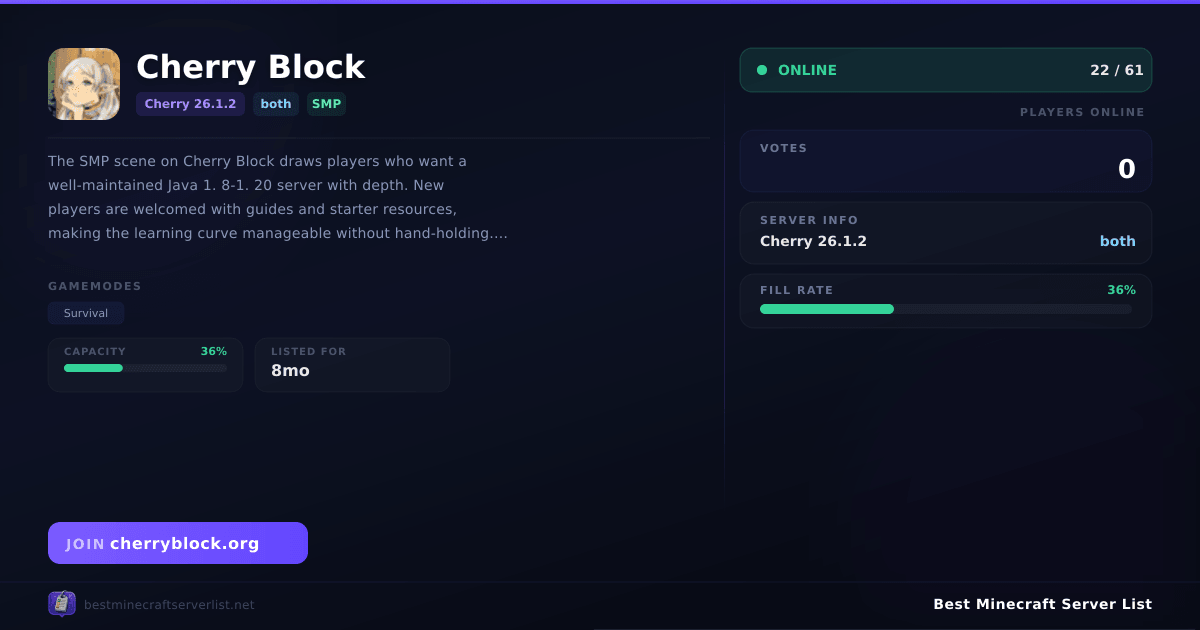 Cherry Block - Server IP, Reviews and Vote Link | Best Minecraft Server ...
