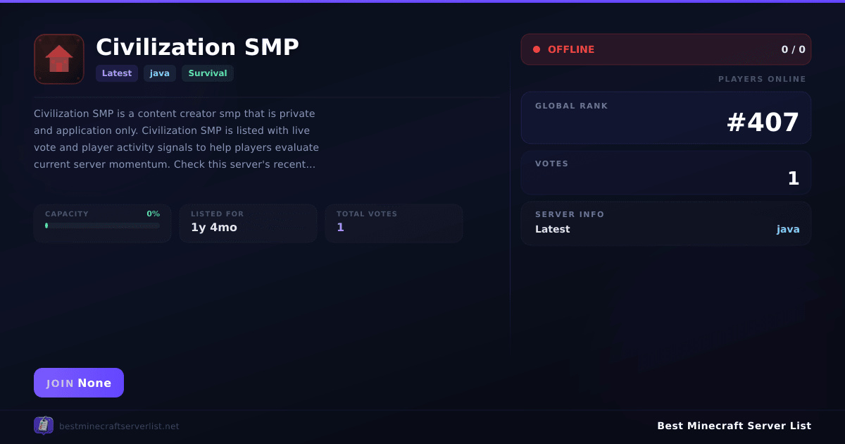 Civilization SMP (None) | Best Minecraft Server List