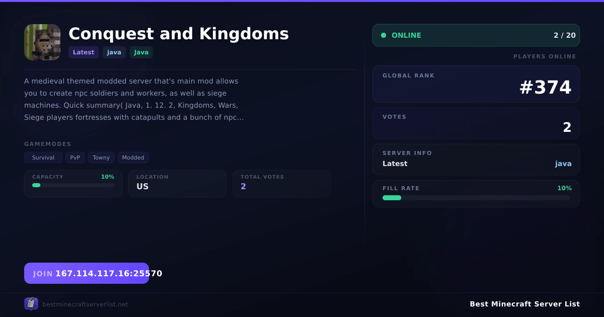 Conquest and Kingdoms Server IP & Votes | Best Minecraft Server List
