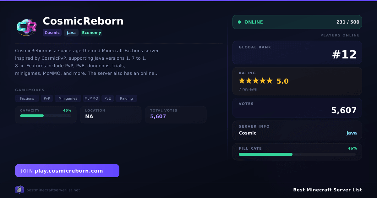 CosmicReborn (play.cosmicreborn.com) | Best Minecraft Server List