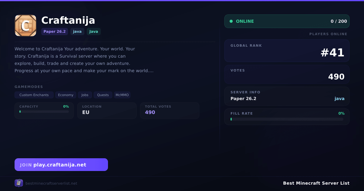 Craftanija Server IP — Paper 1.21.10 Java Minecraft Server | Reviews & Vote