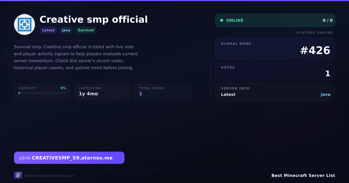 Creative smp official - Server IP, Reviews and Vote Link | Best ...