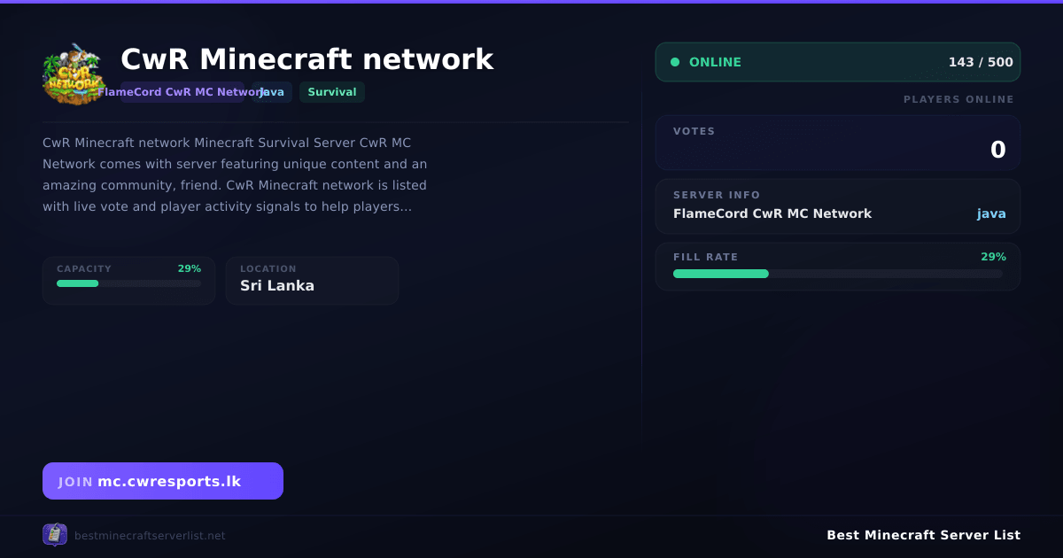 CwR Minecraft network - Server IP, Reviews and Vote Link | Best ...