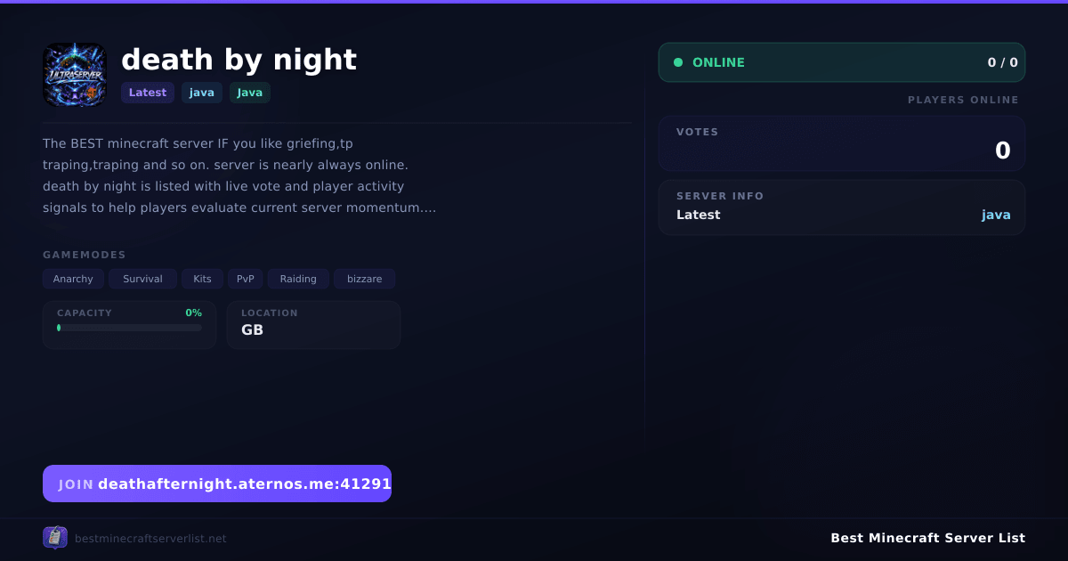 death by night - Server IP, Reviews and Vote Link | Best Minecraft ...