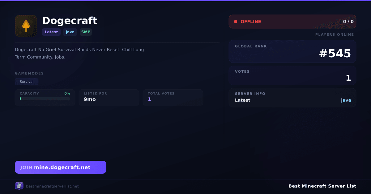 Dogecraft (mine.dogecraft.net) | Best Minecraft Server List
