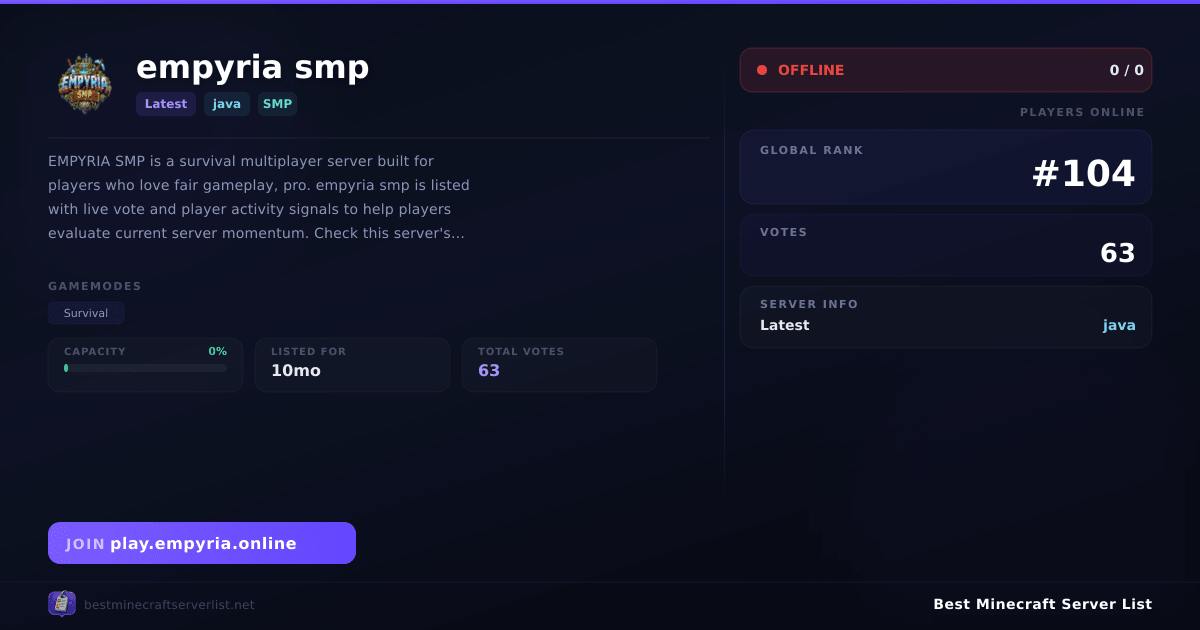 empyria smp - Server IP, Reviews and Vote Link | Best Minecraft Server List
