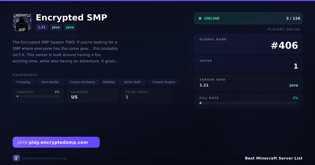 Encrypted SMP (play.encryptedsmp.com) | Best Minecraft Server List