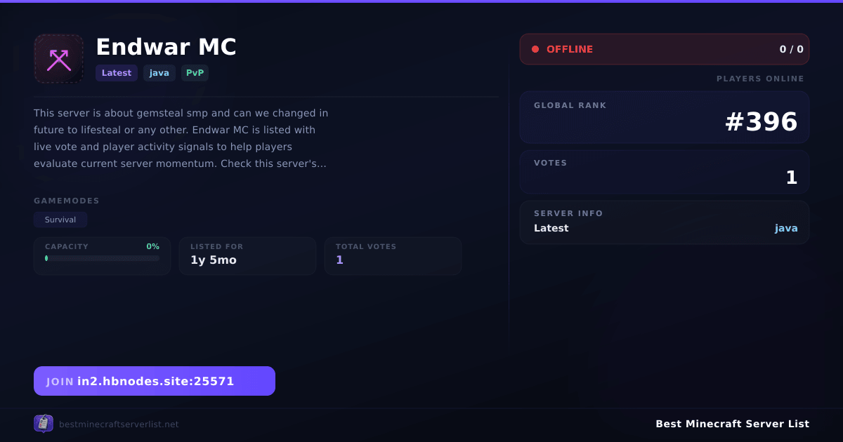 Endwar MC (in2.hbnodes.site:25571) | Best Minecraft Server List
