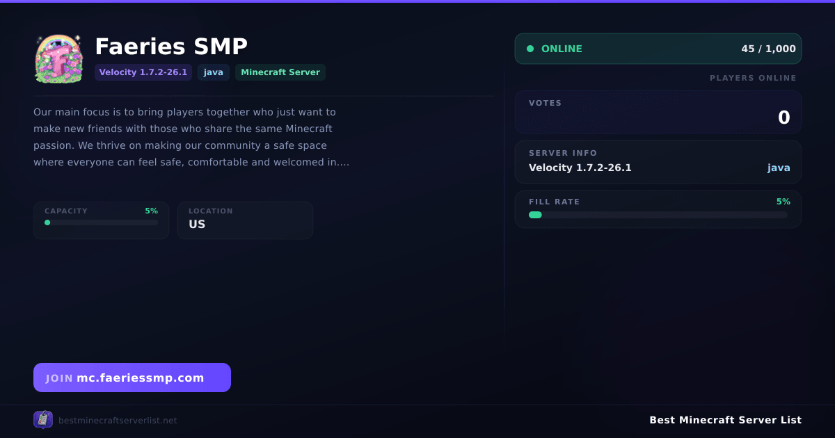 Faeries SMP - Server IP, Reviews and Vote Link | Best Minecraft Server List