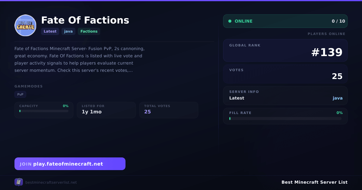 Fate Of Factions - Server IP, Reviews and Vote Link | Best Minecraft ...