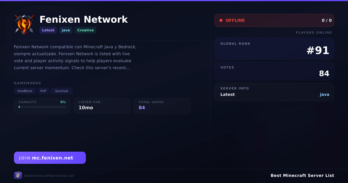 Fenixen Network Server IP — Latest Creative Minecraft Server | Reviews ...