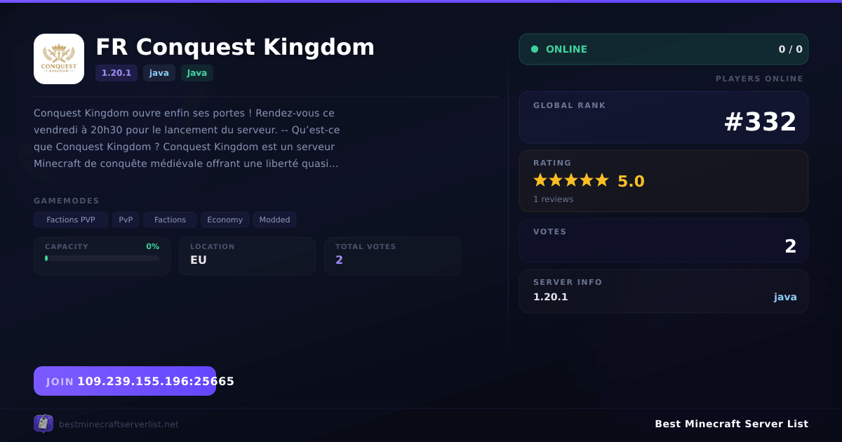 FR Conquest Kingdom Server IP — 1.20.1 Java Minecraft Server | Reviews ...