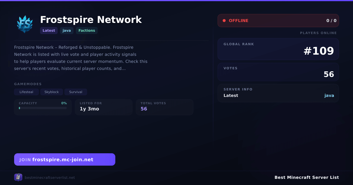 Frostspire Network - Server IP, Reviews and Vote Link | Best Minecraft ...