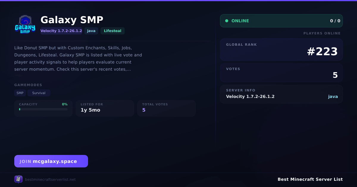 Galaxy SMP Server IP — 26.1.2+ Lifesteal Minecraft Server | Reviews & Vote
