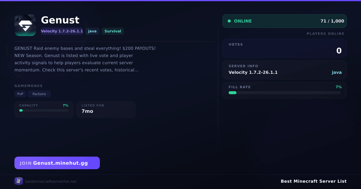 Genust - Server IP, Reviews and Vote Link | Best Minecraft Server List