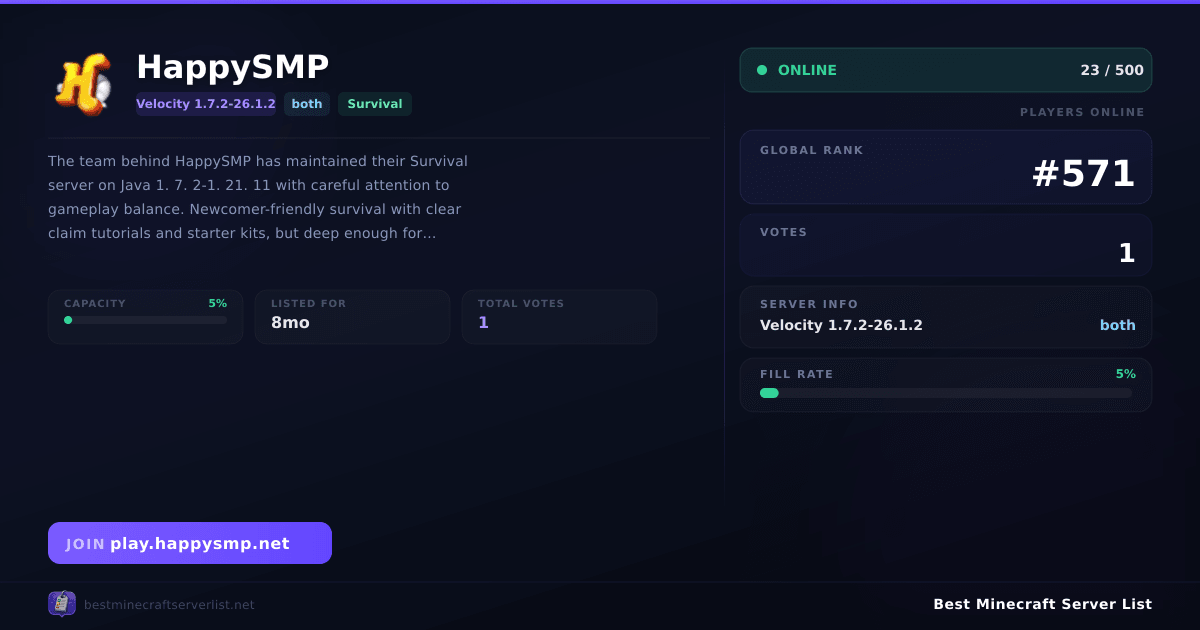 HappySMP (play.happysmp.net) | Best Minecraft Server List