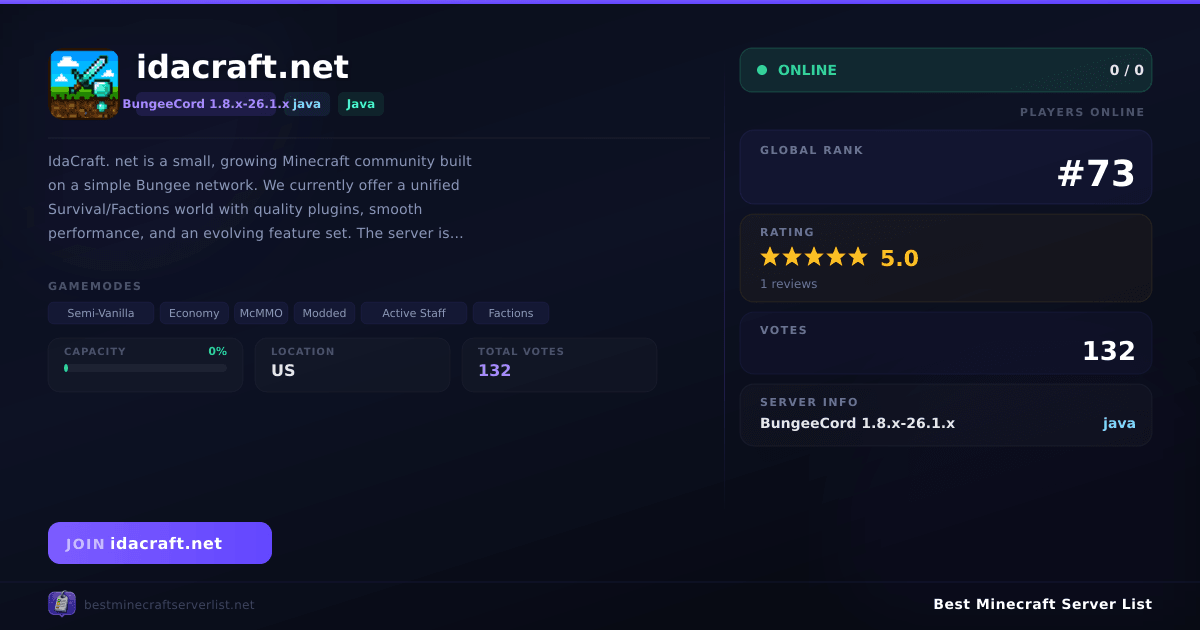 idacraft.net (idacraft.net) | Best Minecraft Server List