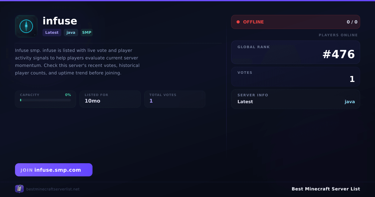 infuse (infuse.smp.com) | Best Minecraft Server List