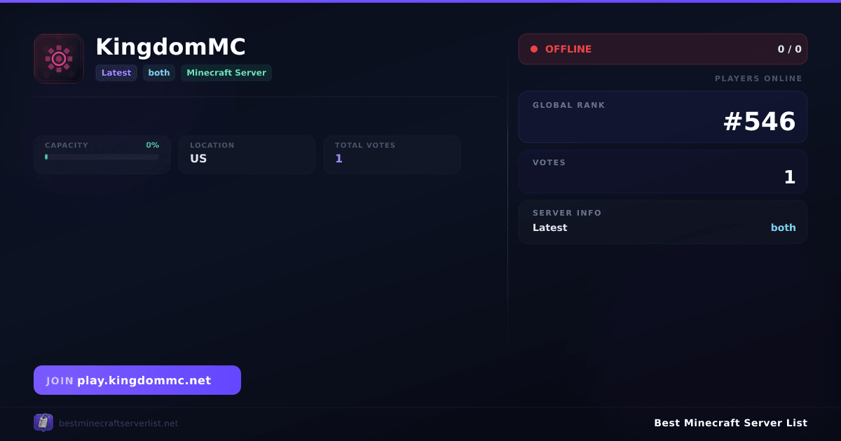 KingdomMC - Server IP, Reviews and Vote Link | Best Minecraft Server List