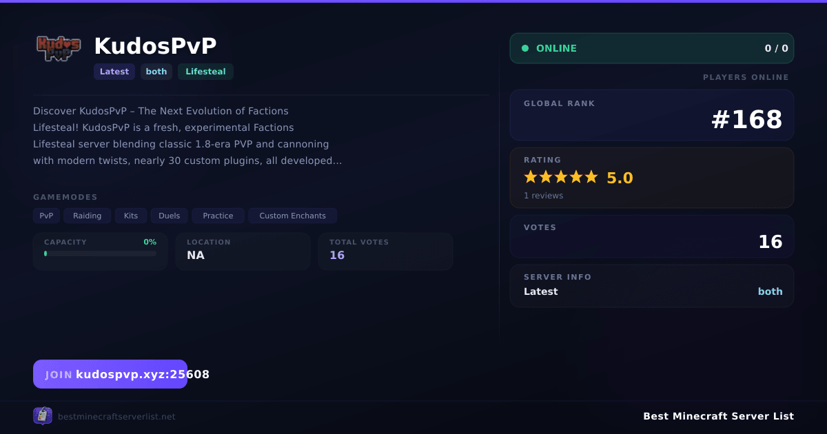 KudosPvP (kudospvp.xyz:25608) | Best Minecraft Server List