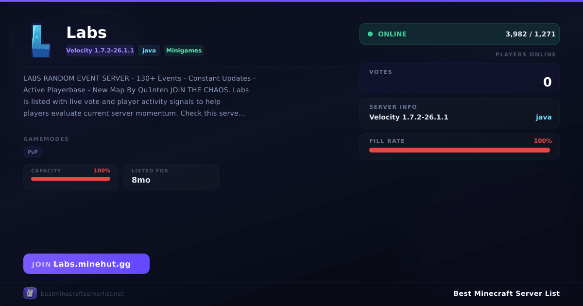 Labs - Server IP, Reviews and Vote Link | Best Minecraft Server List
