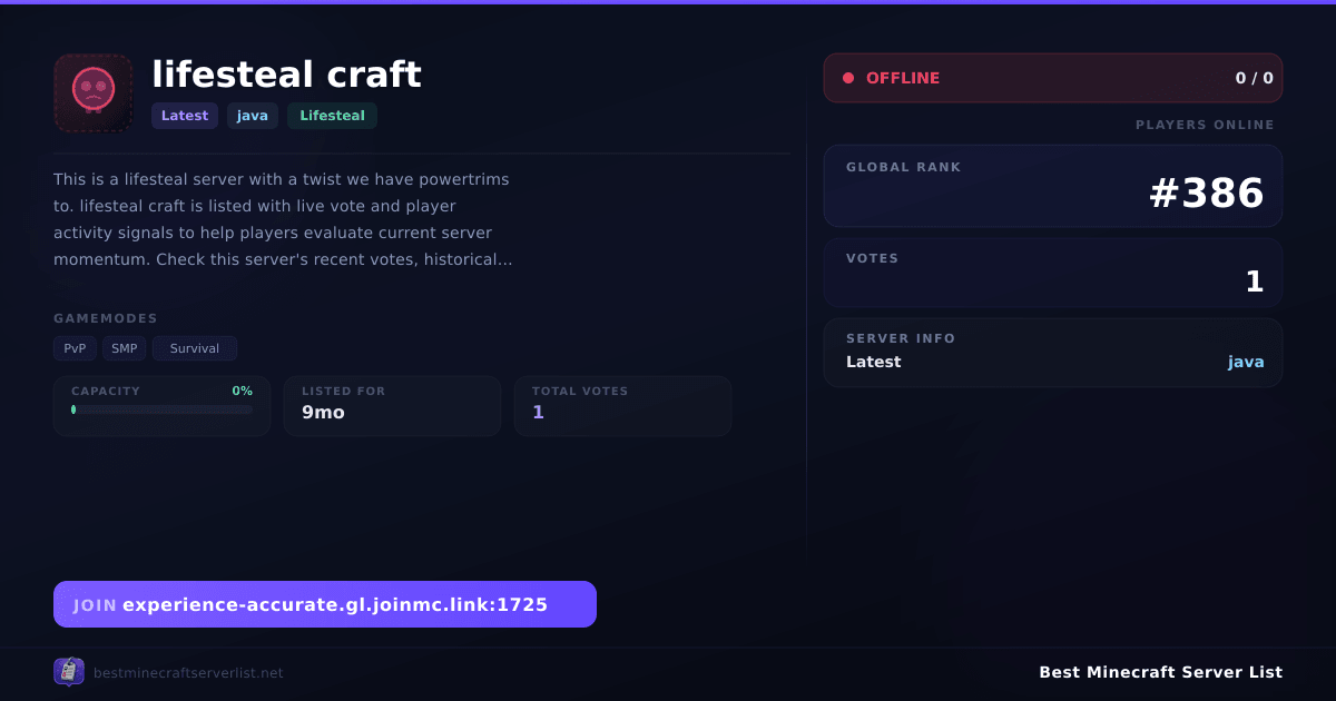 lifesteal craft - Server IP, Reviews and Vote Link | Best Minecraft ...