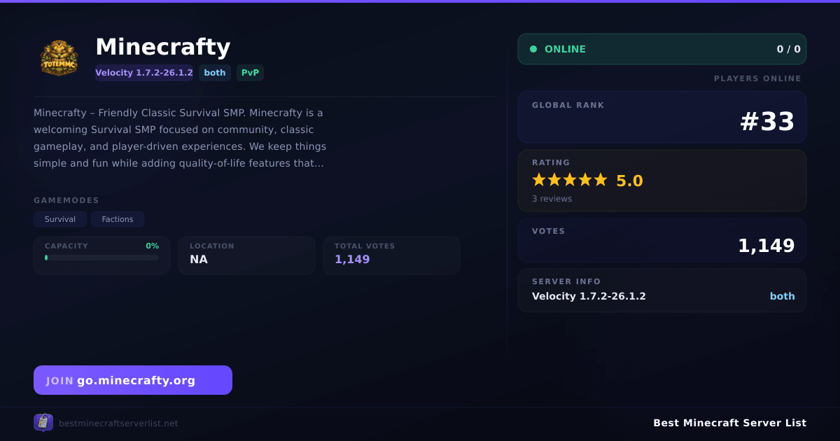 Minecrafty (go.minecrafty.org) | Best Minecraft Server List