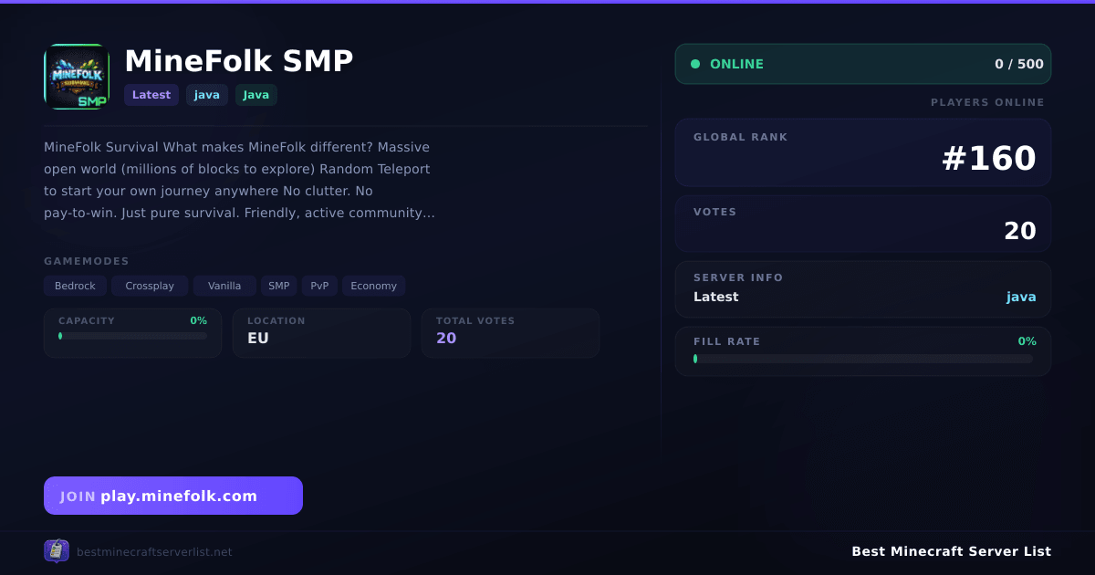 MineFolk SMP - Server IP, Reviews and Vote Link | Best Minecraft Server ...