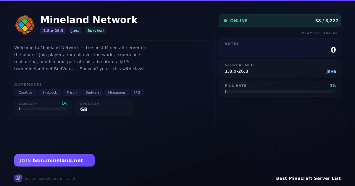 Mineland Network (pro.mineland.net) | Best Minecraft Server List