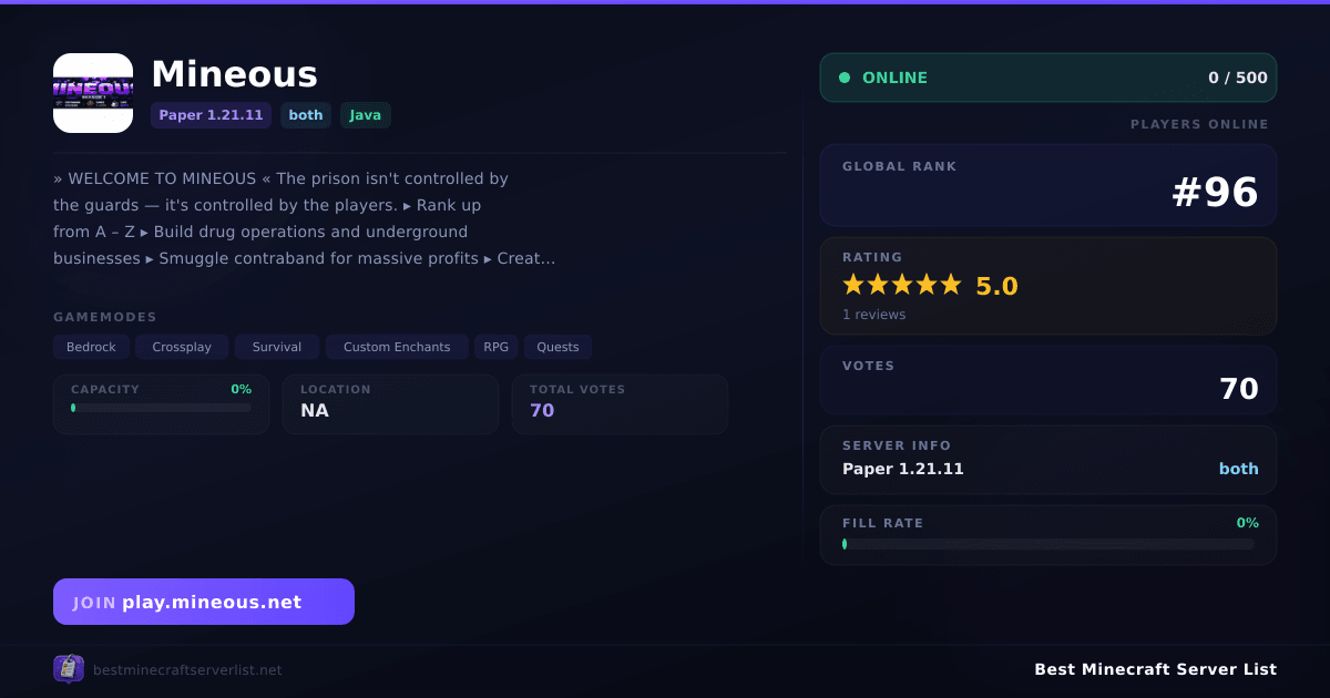 Mineous (play.mineous.net) | Best Minecraft Server List
