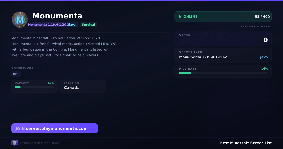 Monumenta (server.playmonumenta.com) | Best Minecraft Server List