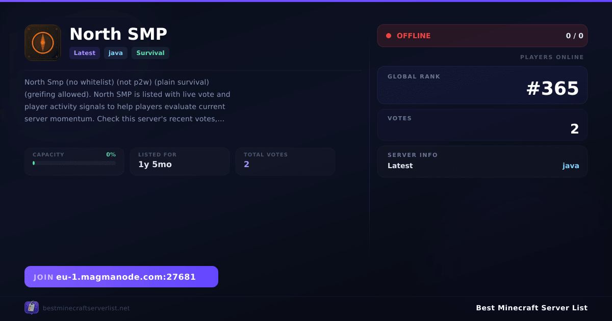 North SMP - Server IP, Reviews and Vote Link | Best Minecraft Server List