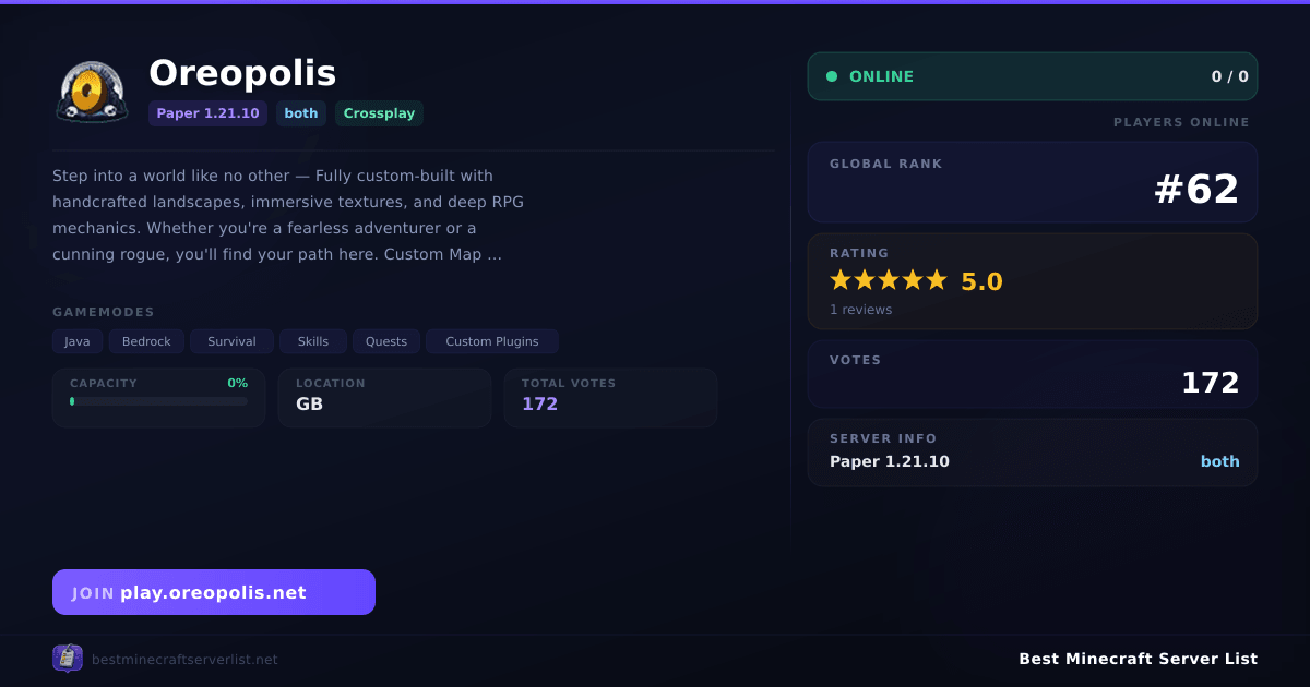Oreopolis (play.oreopolis.net) | Best Minecraft Server List