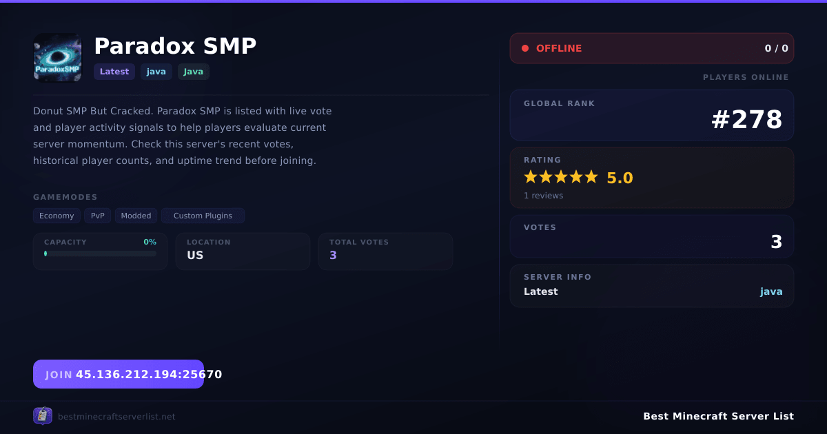 Paradox SMP (45.136.212.194:25670) | Best Minecraft Server List