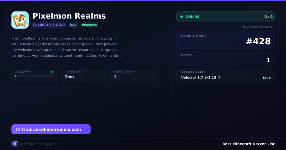 Pixelmon Realms (sm.pixelmonrealms.com) | Best Minecraft Server List