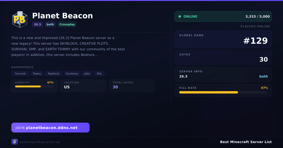 Planet Beacon (planetbeacon.ddns.net) | Best Minecraft Server List