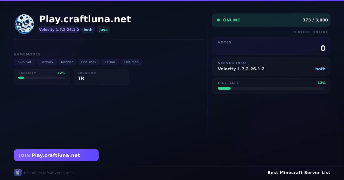 Play.craftluna.net Server IP — 26.1.2+ Java Minecraft Server | Reviews ...