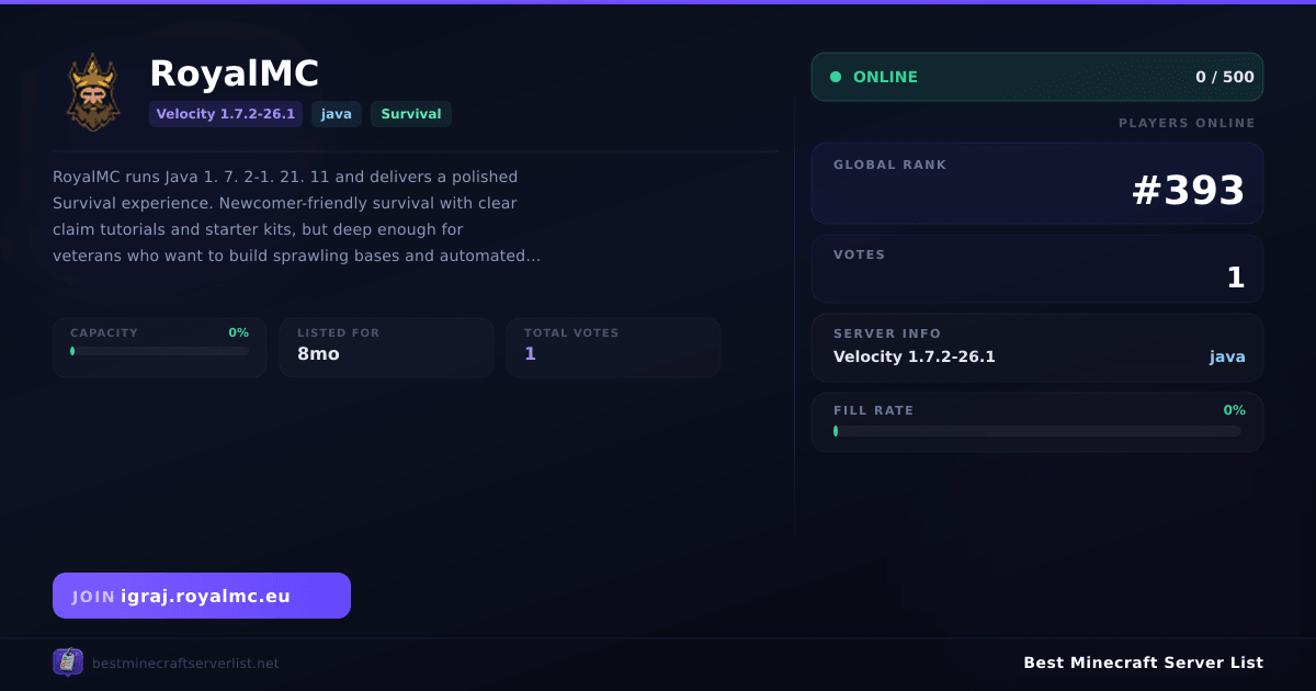 RoyalMC - Server IP, Reviews and Vote Link | Best Minecraft Server List