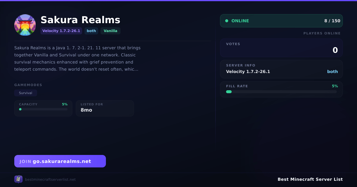 Sakura Realms (go.sakurarealms.net) | Best Minecraft Server List