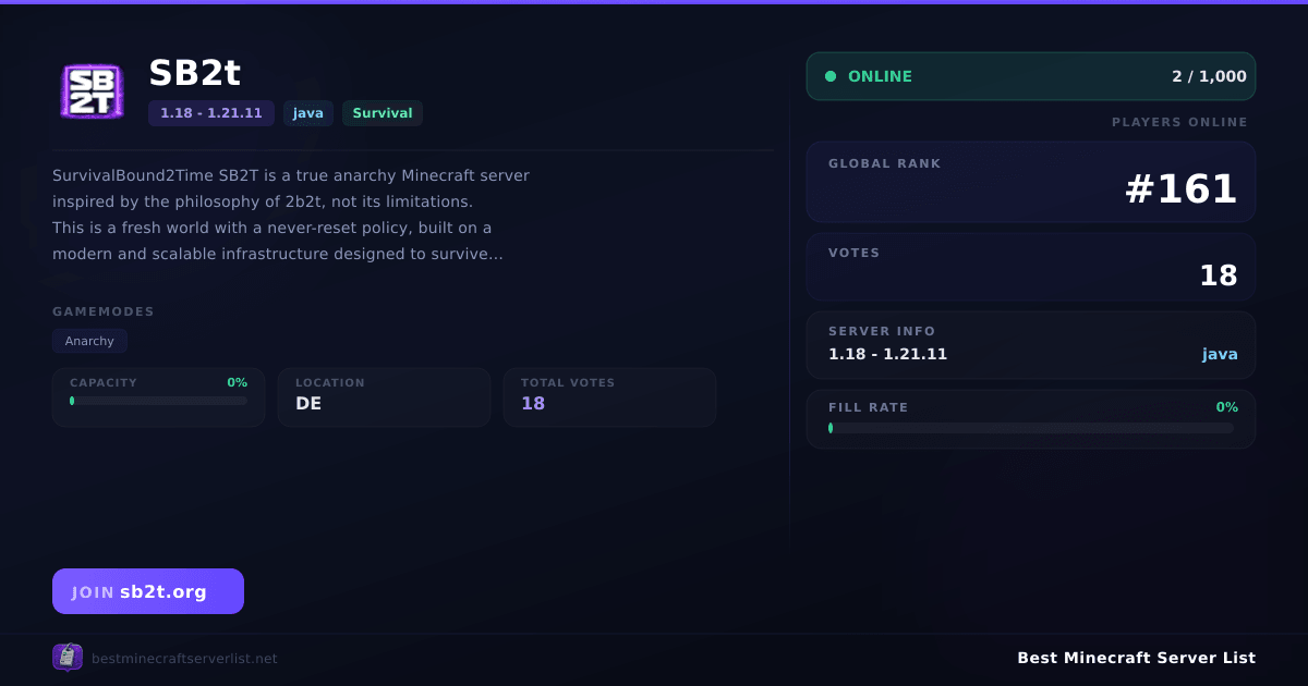 SB2t - Server IP, Reviews and Vote Link | Best Minecraft Server List