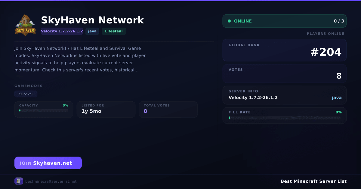 SkyHaven Network Server IP — 26.1.2+ Lifesteal Minecraft Server ...