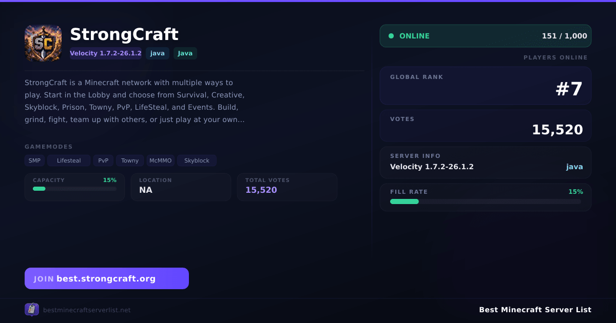 StrongCraft (best.strongcraft.org) | Best Minecraft Server List