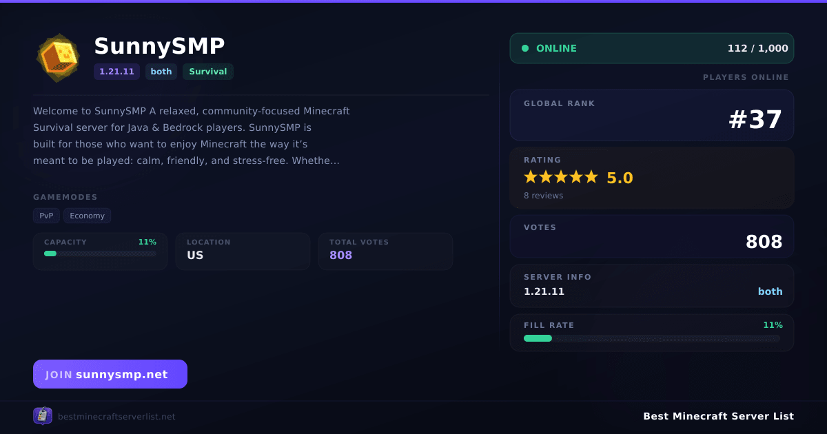 SunnySMP (sunnysmp.net) | Best Minecraft Server List