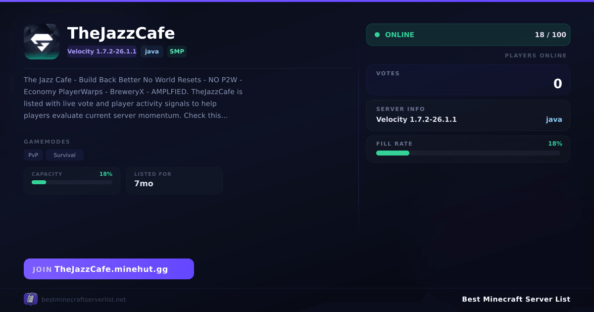 TheJazzCafe (TheJazzCafe.minehut.gg) | Best Minecraft Server List